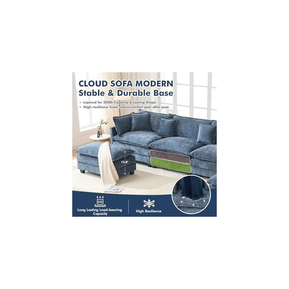 Sectional Couch, Comfy Cloud Modular Sectional Sofa, Deep Seat Modern Cloud Sofa, Modular Sofas for Living Room, Bedroom (Blue, 3-Seats)